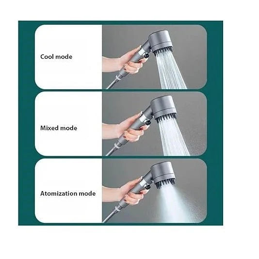 High-Pressure 3-Mode Filtered Shower Head with Stop Button