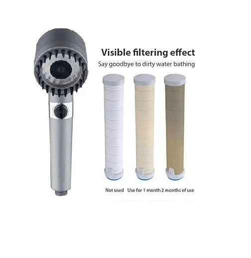 High-Pressure 3-Mode Filtered Shower Head with Stop Button
