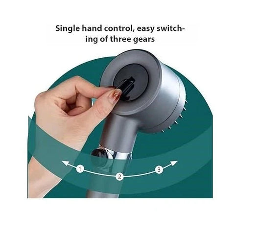 High-Pressure 3-Mode Filtered Shower Head with Stop Button