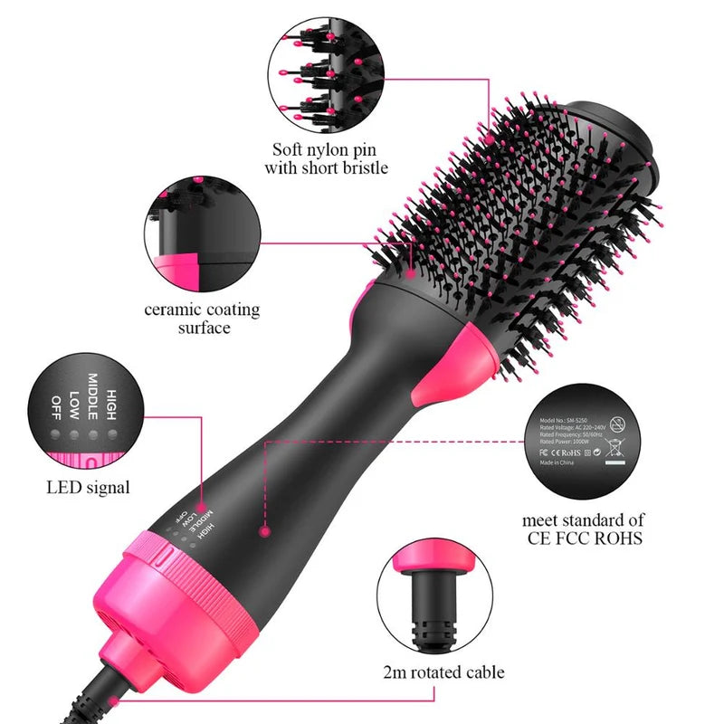 3-in-1 One Step Hair Dryer, Volumizer & Styler Hot Air Brush