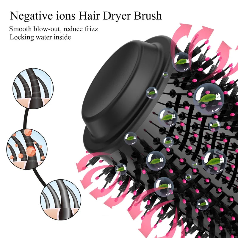 3-in-1 One Step Hair Dryer, Volumizer & Styler Hot Air Brush