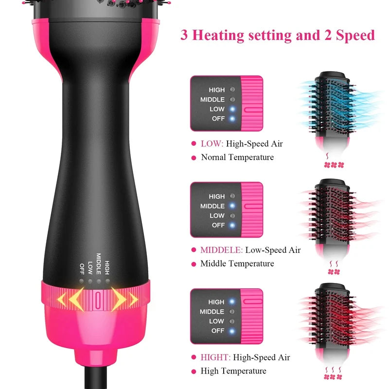 3-in-1 One Step Hair Dryer, Volumizer & Styler Hot Air Brush